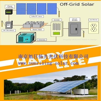 离网光伏发电系统 Off-grid Solar Power System 